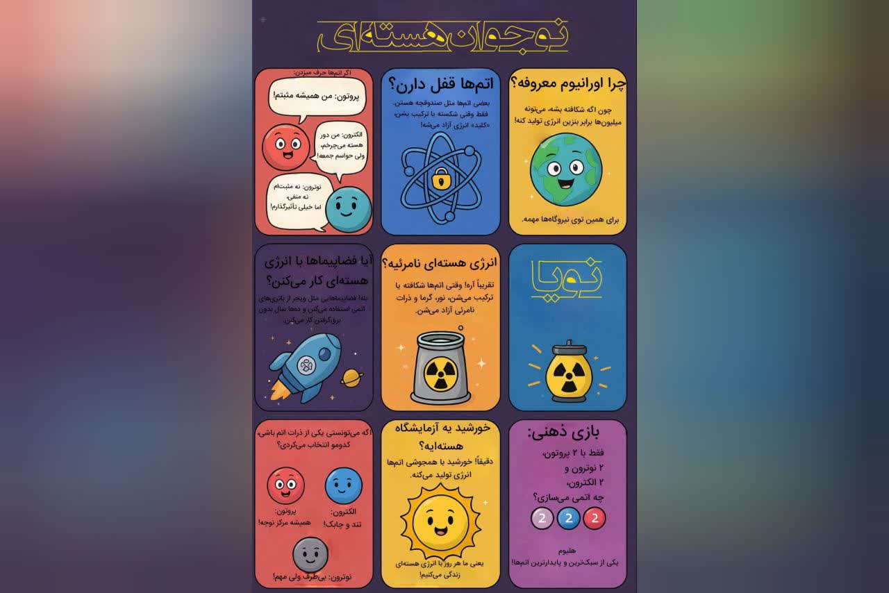 نوجوان هسته ای